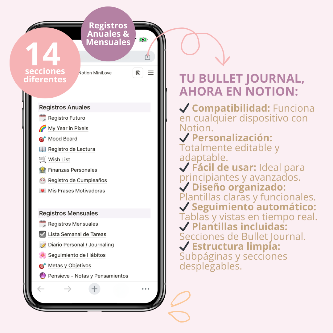 Bullet Journal Anual para Notion